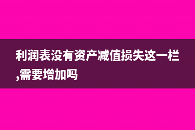 企業所得稅季度申報表a類怎么填利潤總額(企業所得稅季度申報時間)